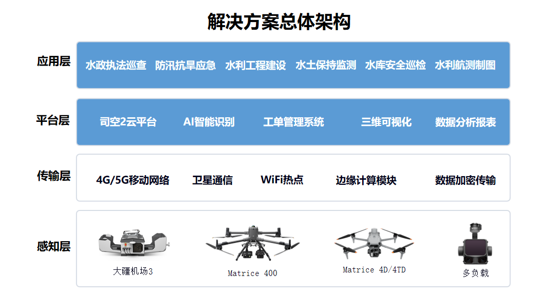1781513427228714.png 屏幕截图 2026-05-20 152737.png