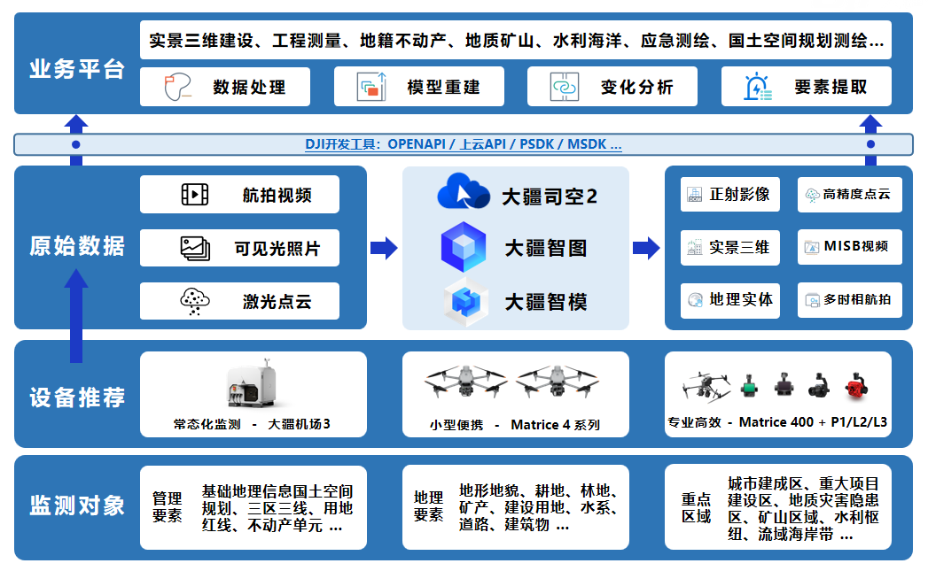 架构.png