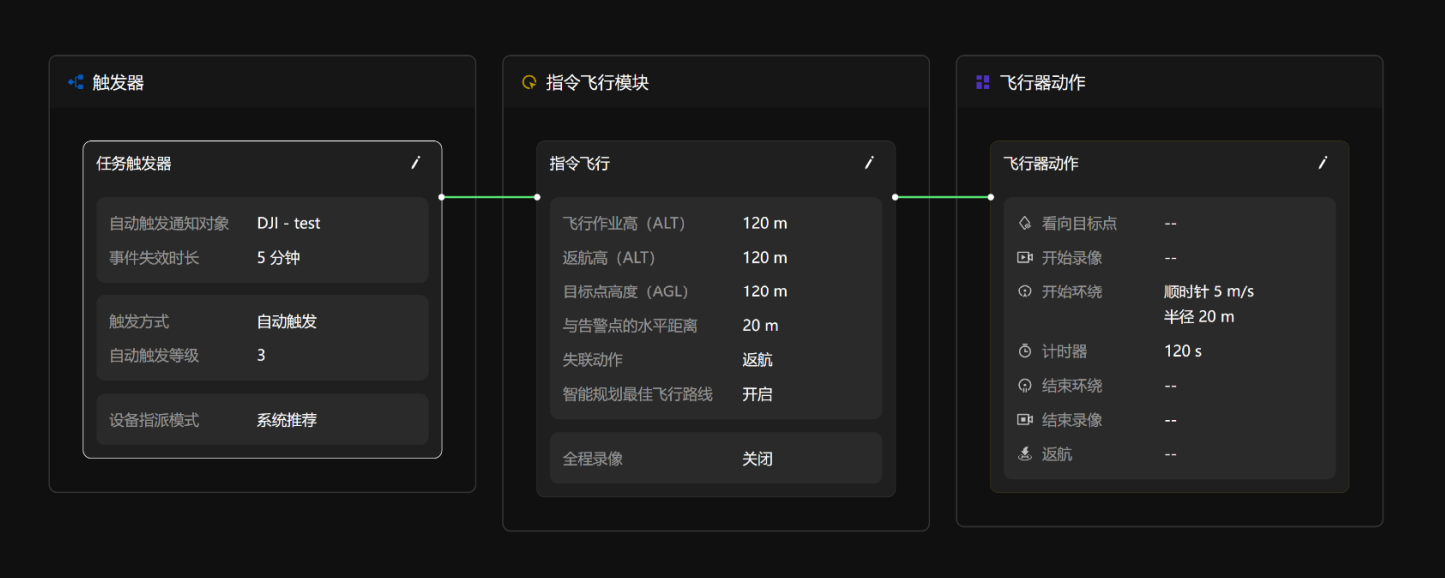 1789367594989715.png 空地协同.png